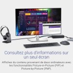 MONITEUR DELL U2724DE  27" 2K 120HZ 100% SRGB – Image 4