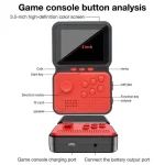 GAME BOX POWER M3 – Image 2